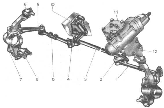 Конструкция рулевого управления ваз-2123