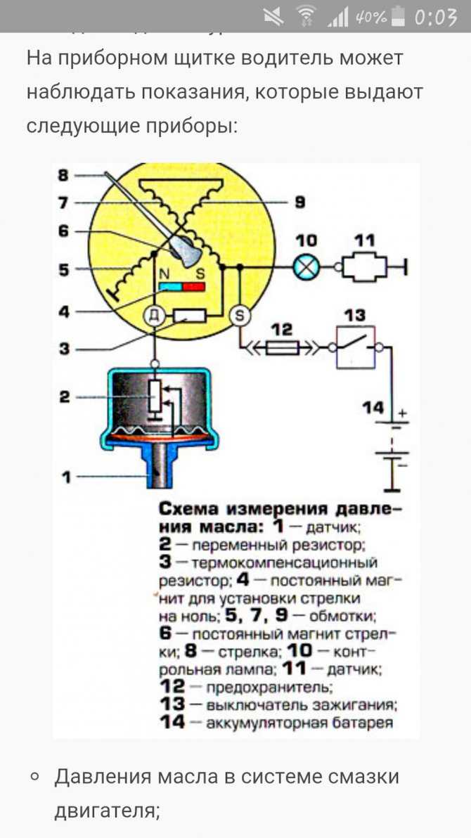 Система смазки ваз(классика)