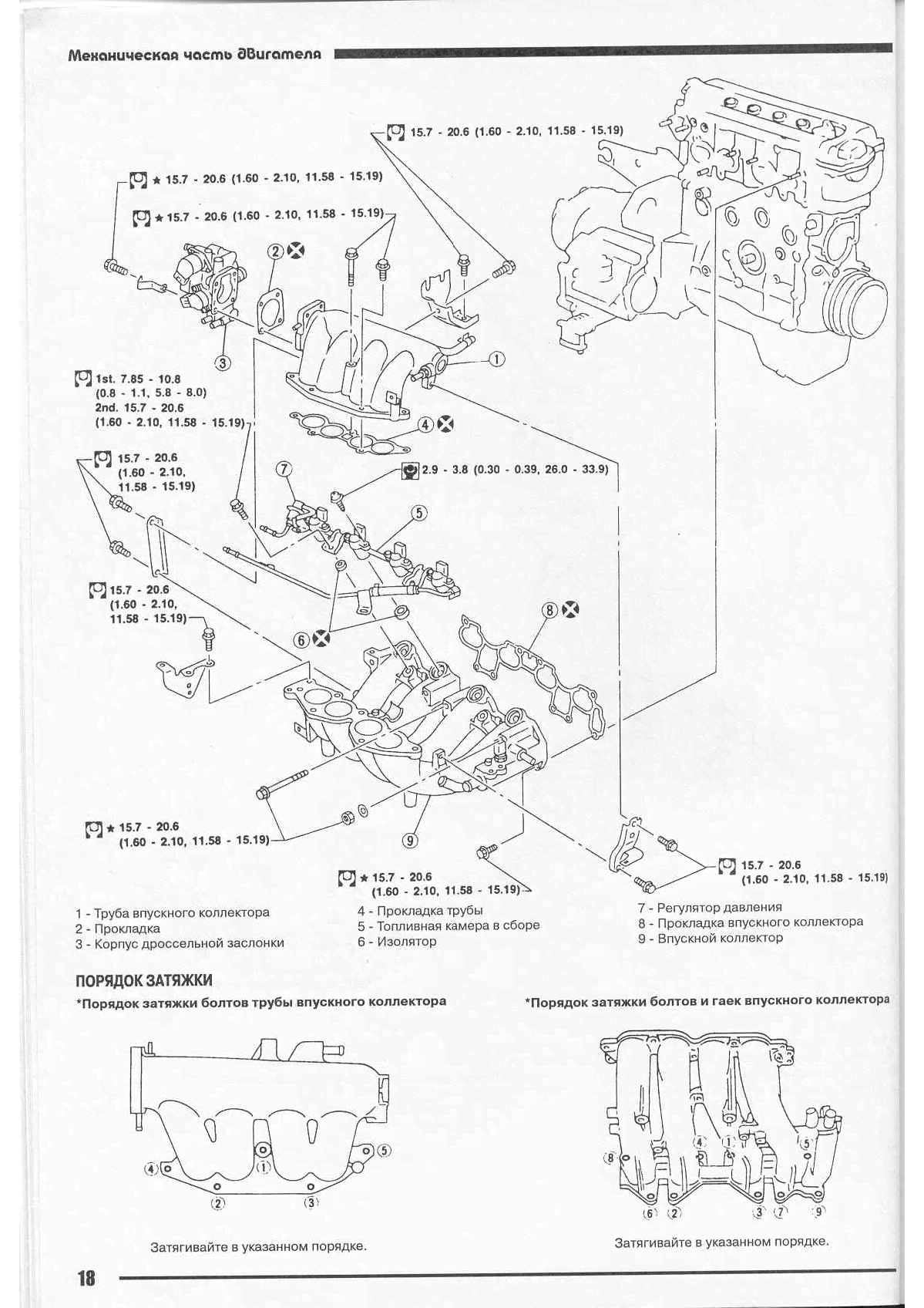 Двигатель ga15de ниссан: технические характеристики, надежность