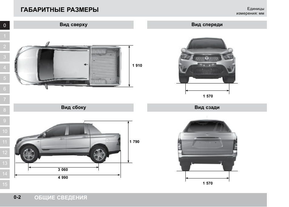 Размеры шин и дисков на ssangyong rexton 2019 года