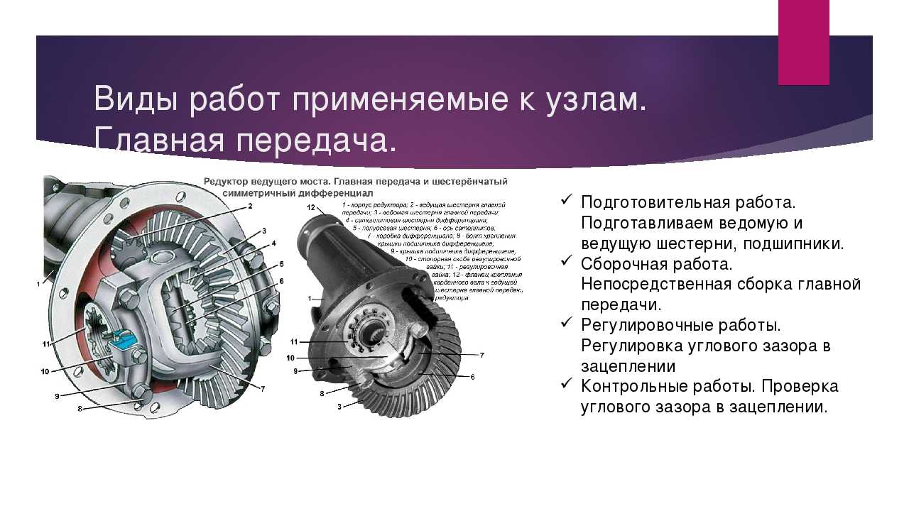 Почему сегнерово колесо вращается в противоположную сторону