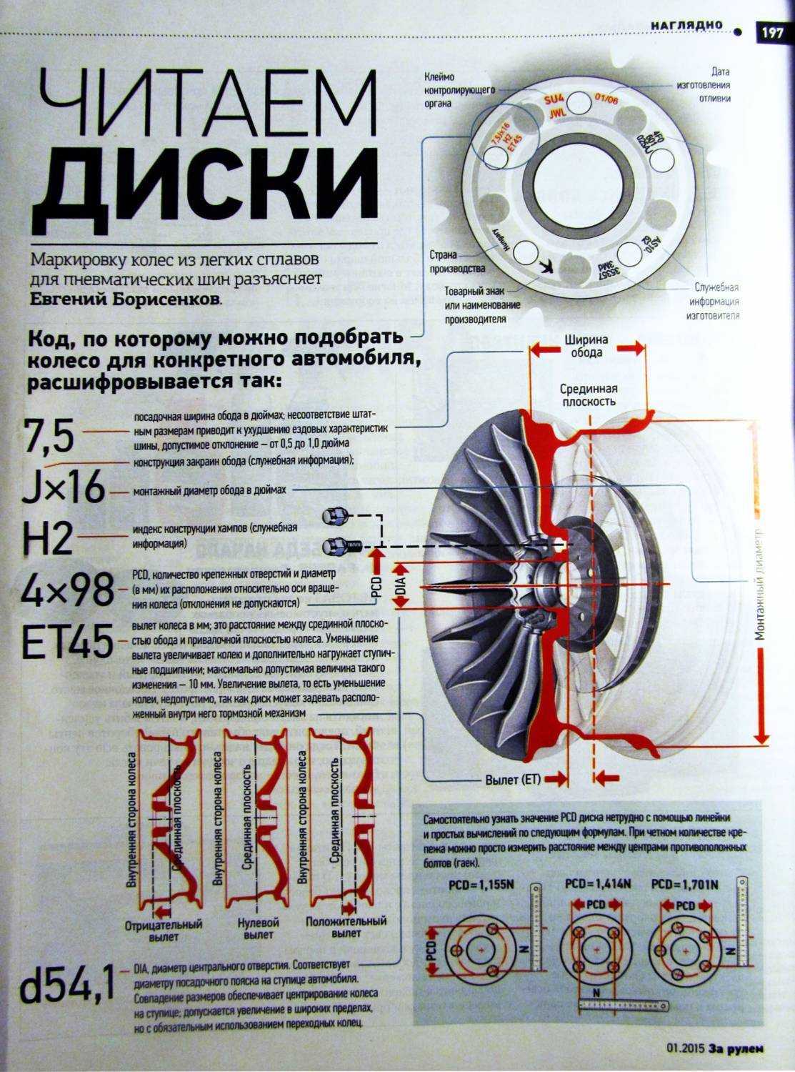 Характеристики литых дисков авто - расшифровка обозначений