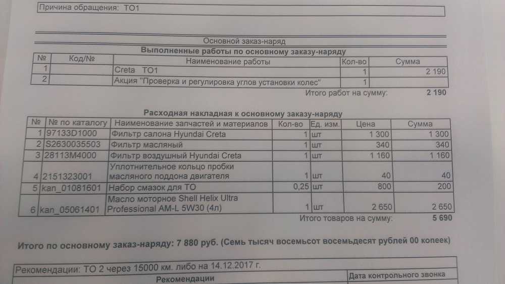 Технические характеристики g4na 2 л/167 л. с. | auto-gl.ru