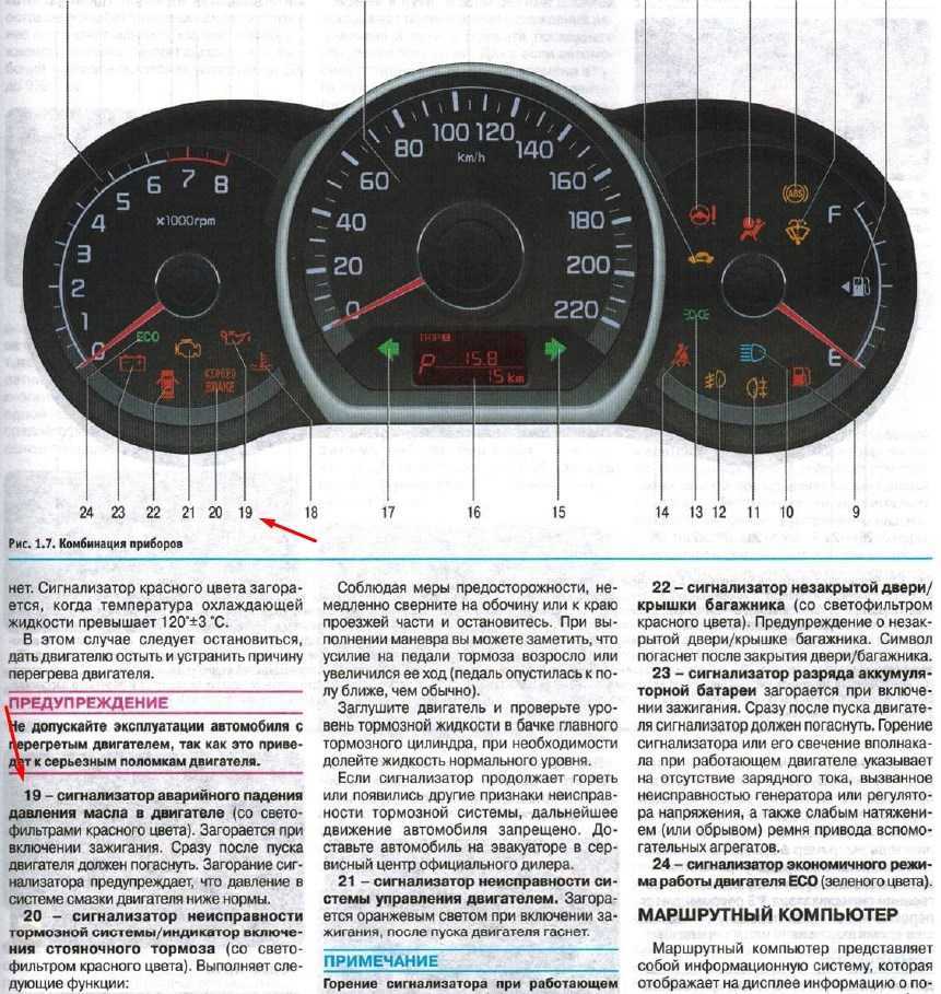 Многофункциональный сигнализатор lada largus: что он значит и какие возможности предоставляет
