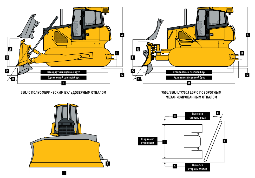 Бульдозер caterpillar d5r2