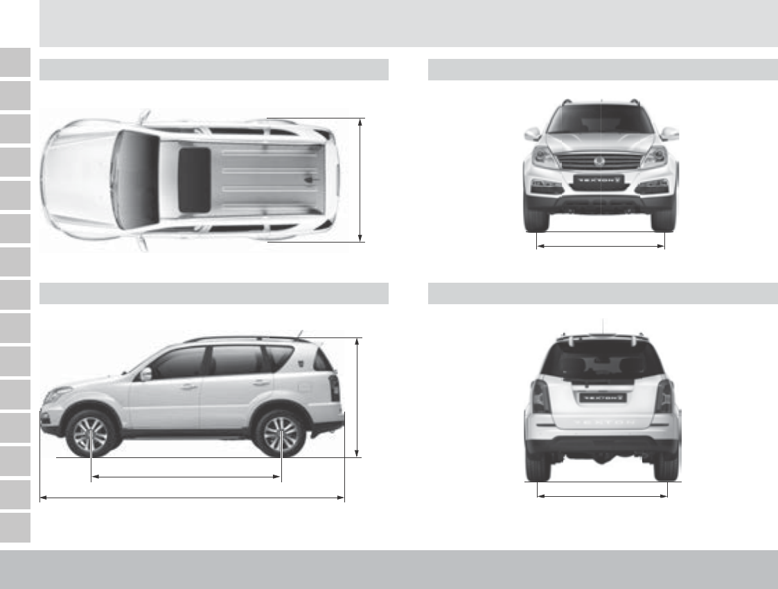 Разболтовка колесных дисков ssangyong kyron | мой внедорожник