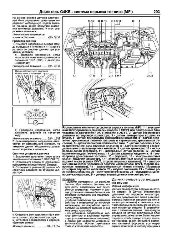 Чем отличаются двигатель g4fg и g4fc