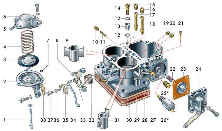 ✅ замена диафрагмы экономайзера ваз 2109 - auto-parts.su/