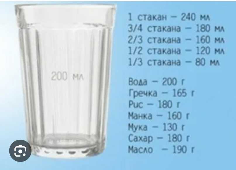 Сколько миллилитров в 200 граммах воды?