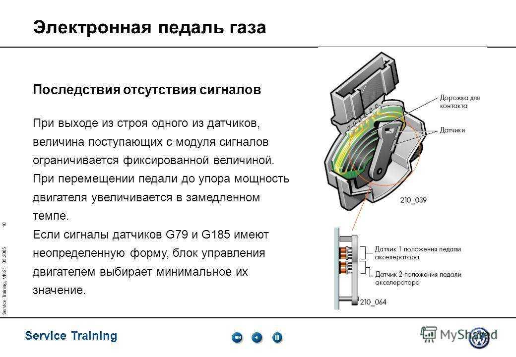 Схема подключения электронной педали газа газель