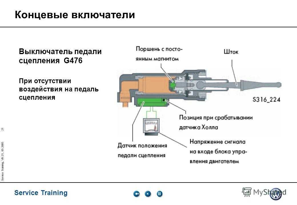 Датчик положения педали сцепления: для чего он нужен, как заменить