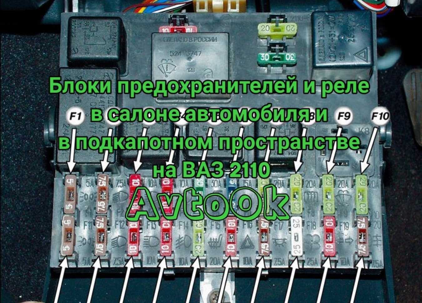 Блок предохранителей ваз 2110, 2111, 2112 инжектор | схема блока предохранителей 2110 инжектор, распиновка