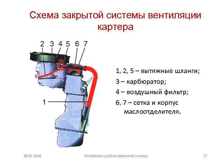 Ваз-2105/ ваз-2104 руководство по эксплуатации, техническому обслуживанию и ремонту