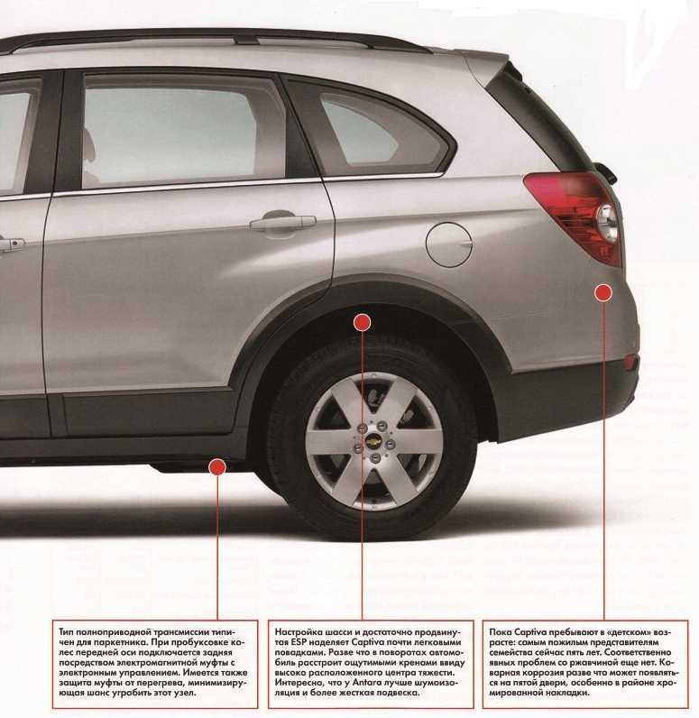 Chevrolet captiva клиренс – клиренс и дорожный просвет автомобилей