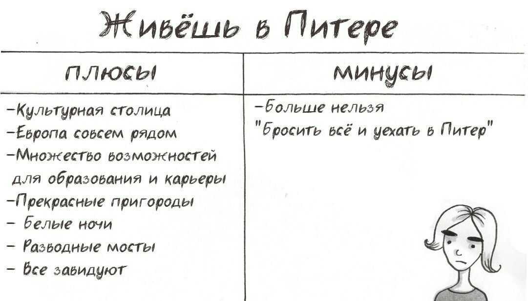 Охтинский парк: информация о коттеджном поселке охтинский парк, ленинградская область, всеволожский район, между поселками энколово и кузьмоловский, 240224