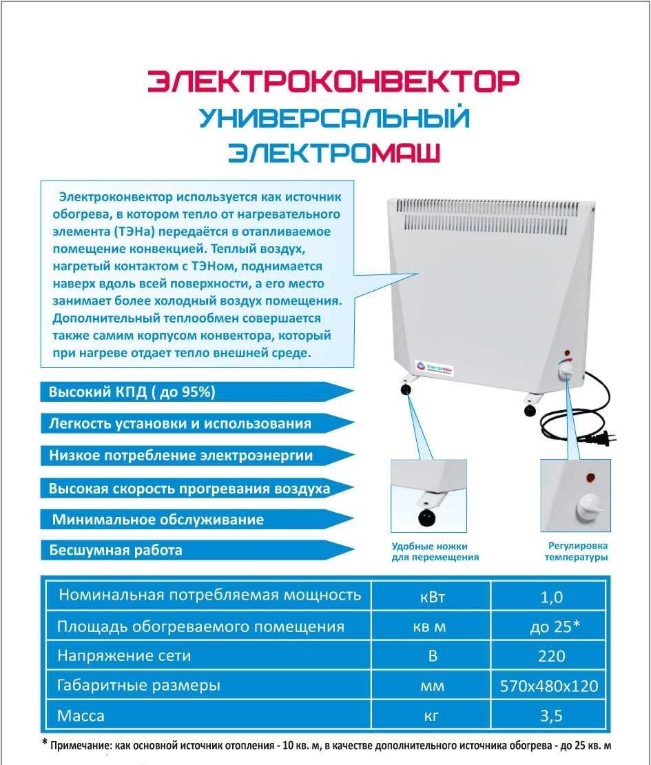 Как рассчитать расход электроэнергии
