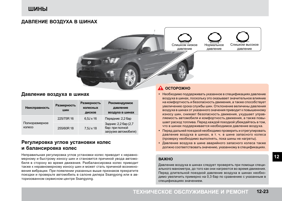 Размеры шин и дисков на ssangyong rexton 2012 года