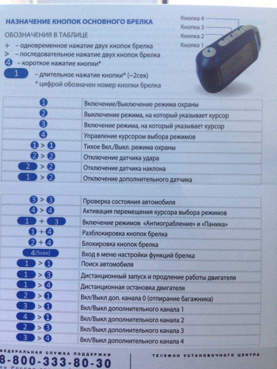 Настройка брелка starline: как настроить функции сигнализации, как правильно пользоваться, обозначения и видео об автозапуске