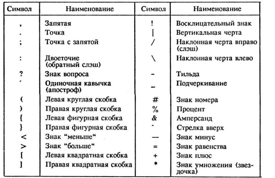 Зачем изобрели число пи и кто его придумал, когда создали – история открытия