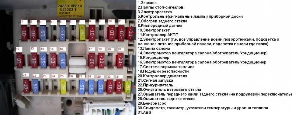 Ниссан альмера g15 блоки с предохранителями и реле - схемы, описание, расположение.