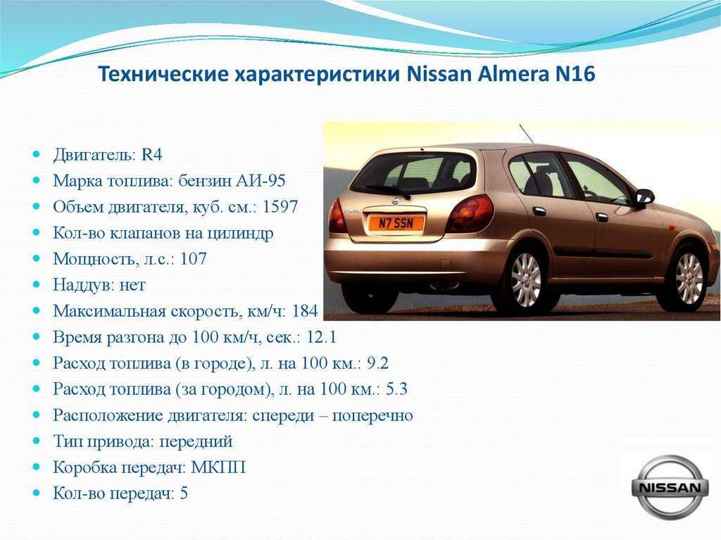 Надежность и ресурс двигателя ниссан альмера 1.4, 1.5, 1.6, 1.8 — auto-self.ru