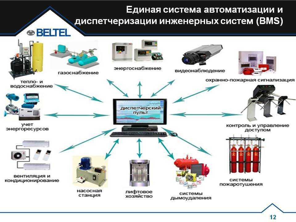 Колесная формула 4х2: что означает и как работает
