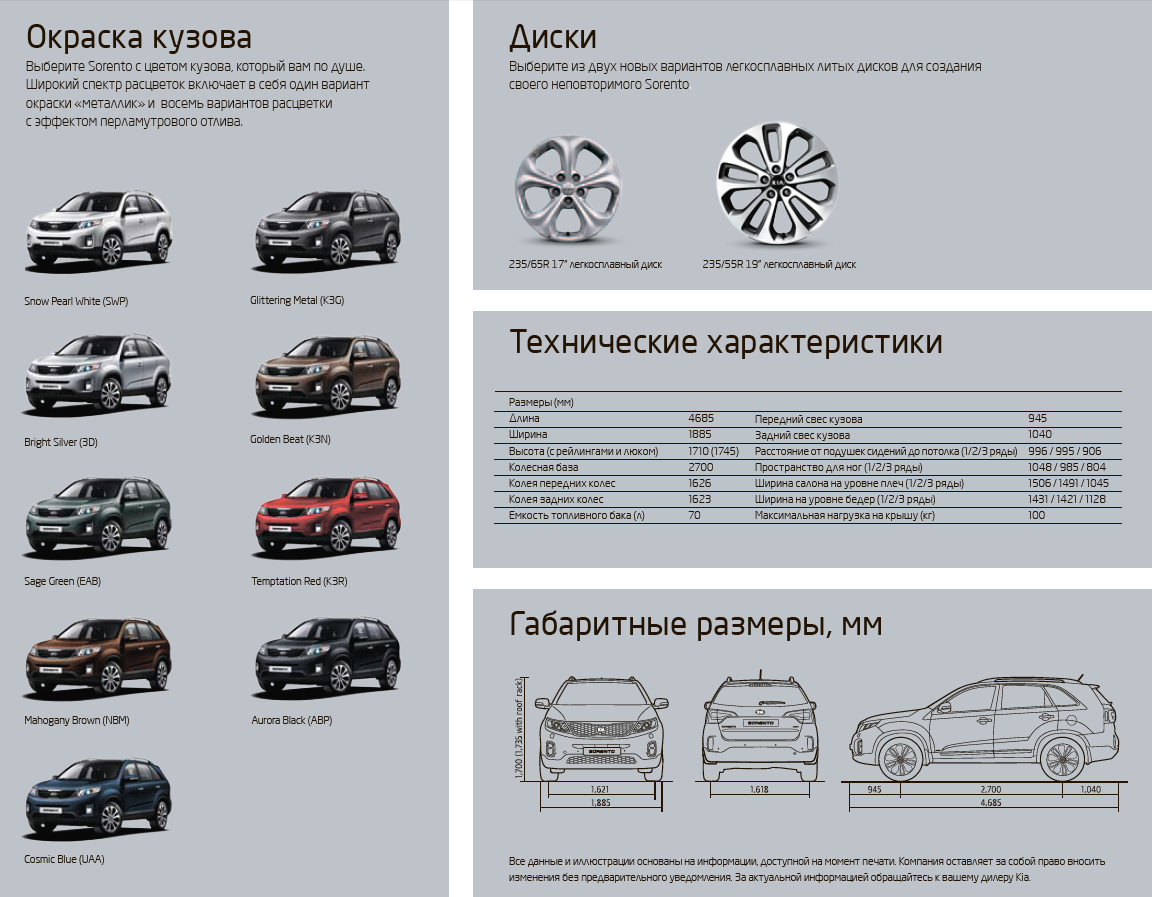 Двигатели kia sportage