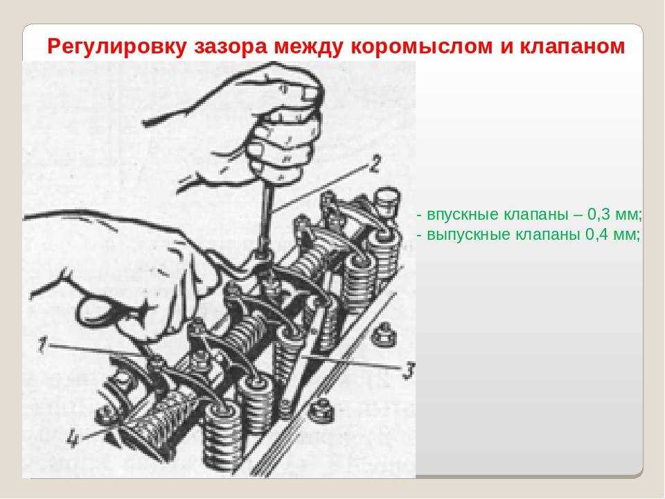 Регулировка клапанов на ваз 2101