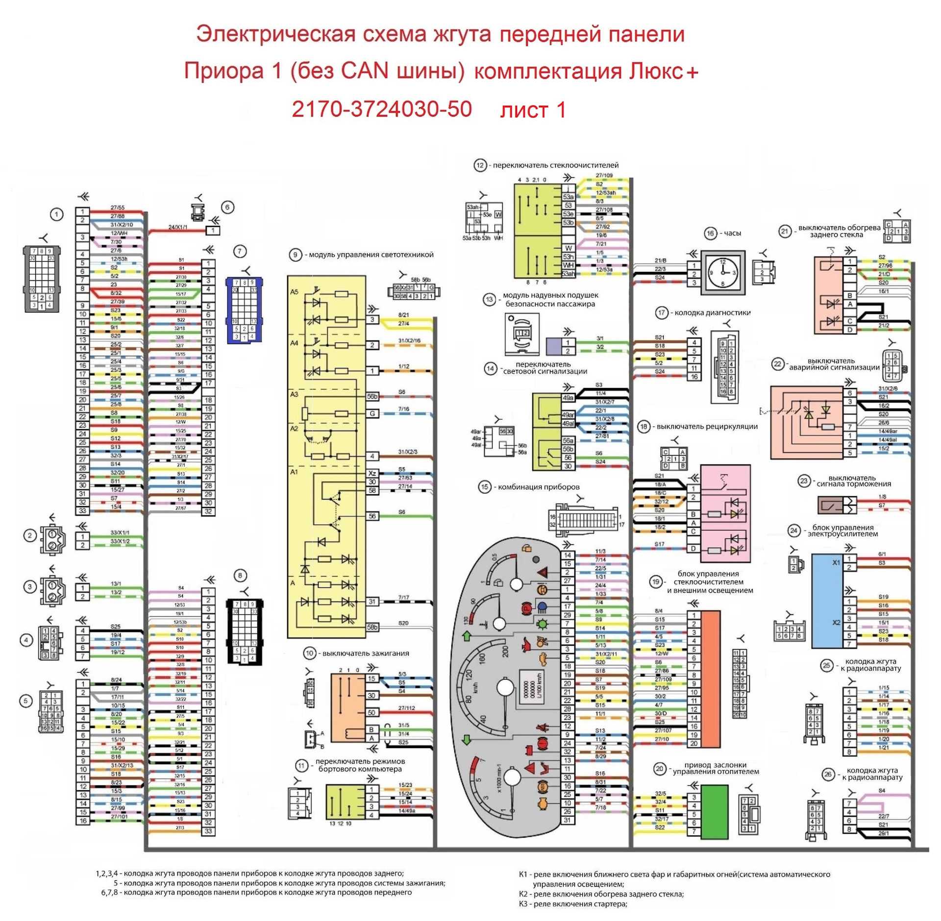Как прокачать тормоза на ваз 2101, 2110, 2121. последовательность прокачки после замены колодок