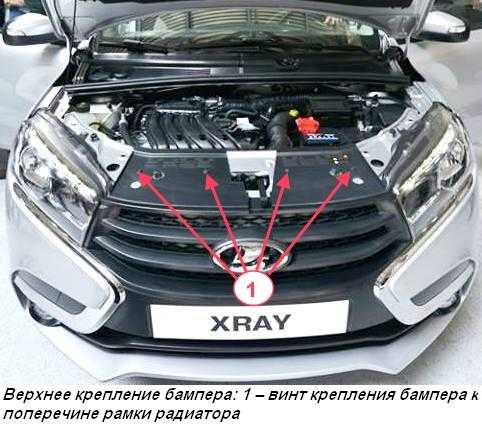 Процедура снятия переднего бампера на лада х рей без повреждения крепления самостоятельно Ремонт бампера
