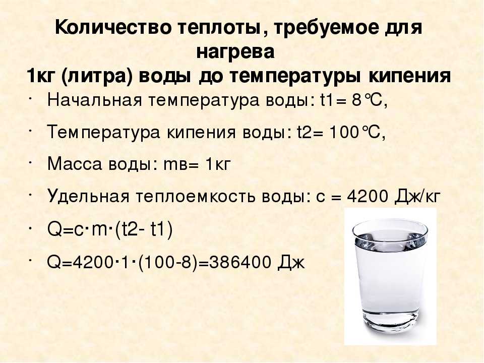 Как перевести граммы в объем воды? – обзоры вики | источник №1 информации, тестов, хроник, мнений и новостей
