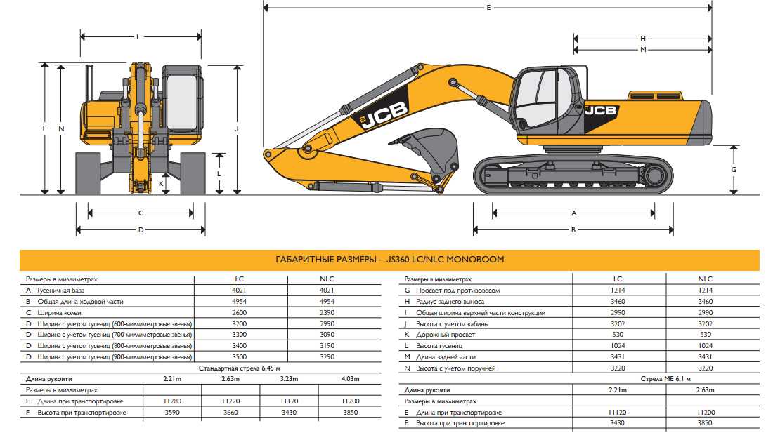 Инструкция по эксплуатации jcb 3cx super: руководство оператора экскаватора-погрузчика jcb 3cx 4cx eco 2010