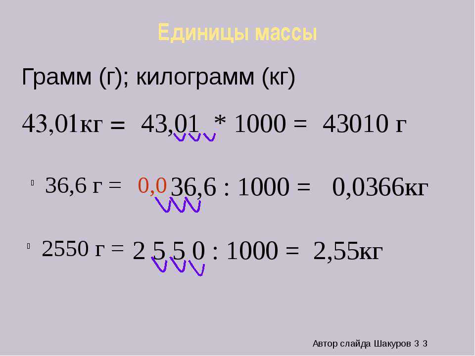 Как найти отношение грамм к килограмму