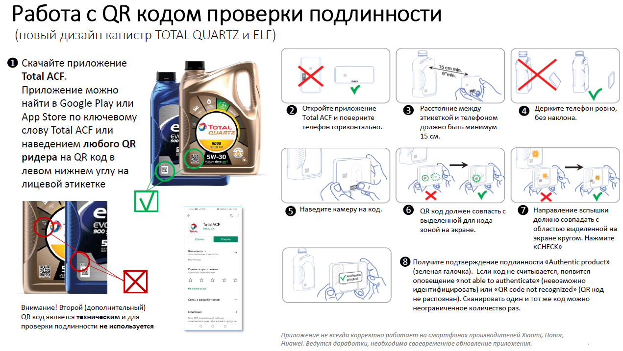 Обзор масла eni/agip i-sint ms 5w-30 - тест, плюсы, минусы, отзывы, характеристики