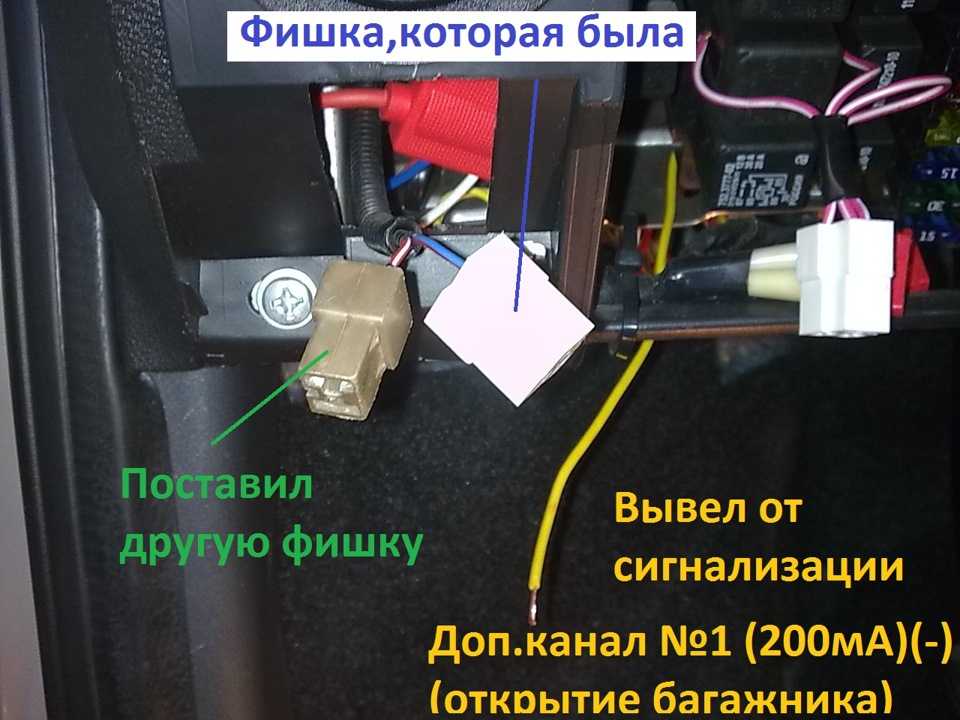 Предохранитель сигнализации старлайн а91 - prodemio.ru