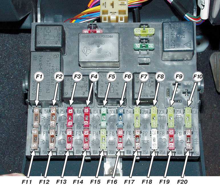 Fuse box diagram kia sportage ql (4g) relay with assignment and locations