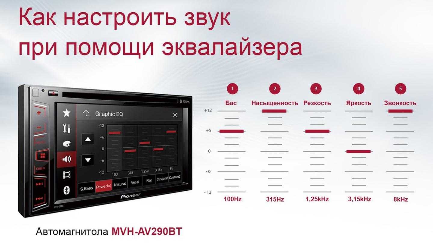 Android auto: что это за неведома зверушка? объясняем простыми словами