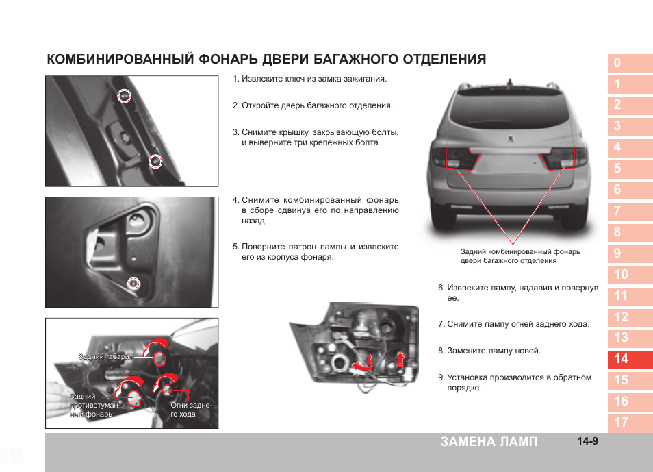 Замена антифриза на сангйонг кайрон