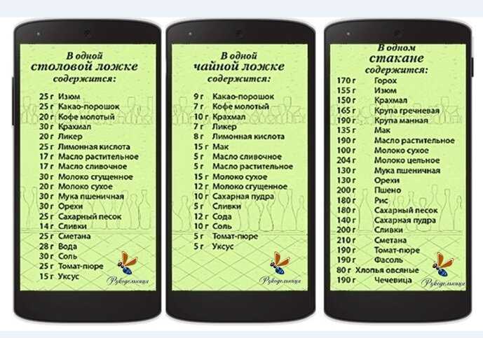 240 мл в граммах - bookcooks.ru