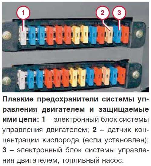 Ремонт стеклоочистителя газель 3302 старого образца