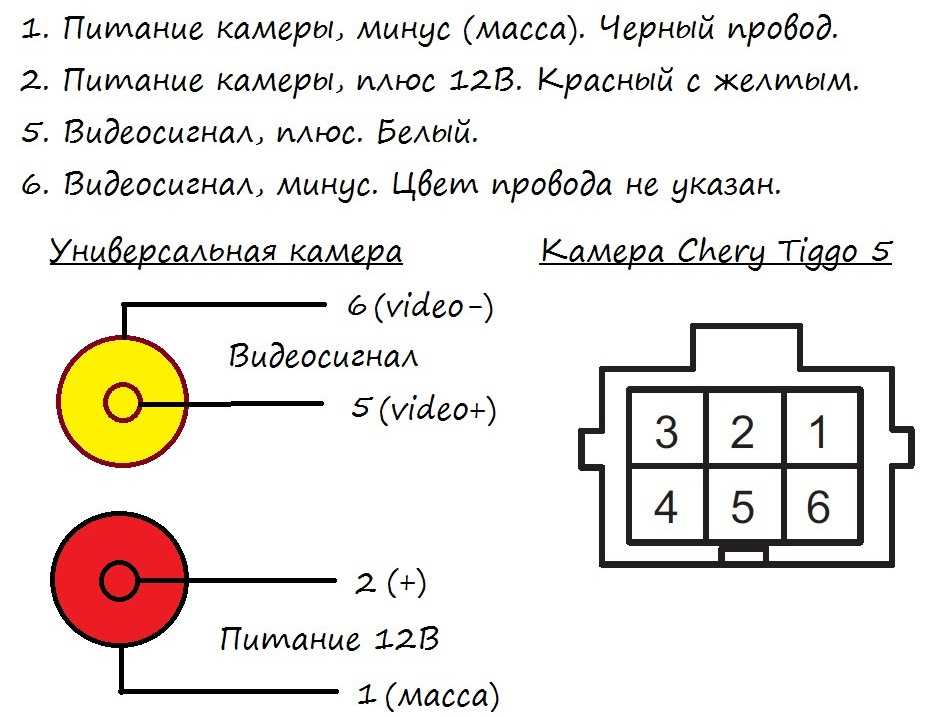 Фильтр питания 12в для автомагнитолы своими руками - avtoshkola-rodina.ru