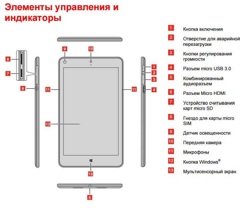Устройство для нагревания табака: подробное руководство