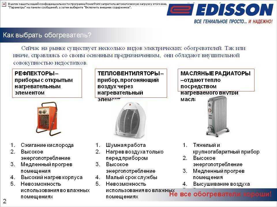 Сколько электричества потребляют обогреватели