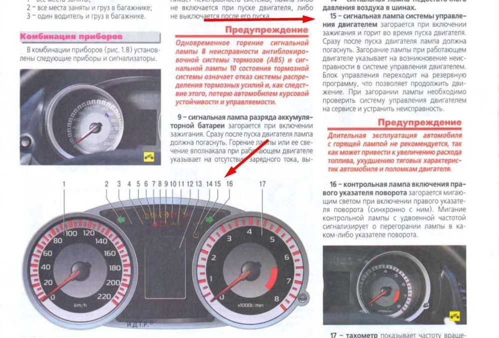 Замена тормозной жидкости и прокачка тормозов на киа рио