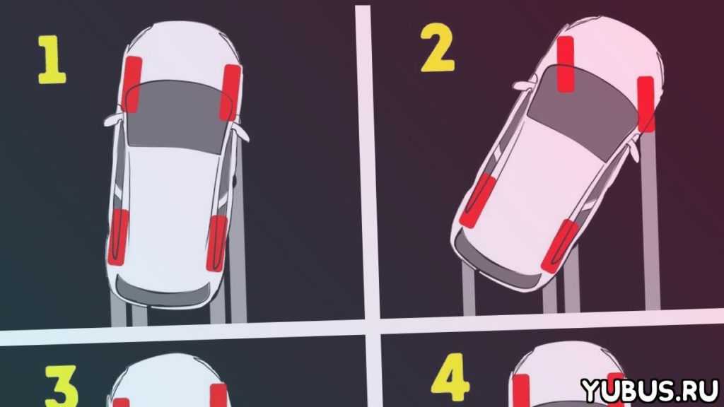Auto hold что это такое в машине