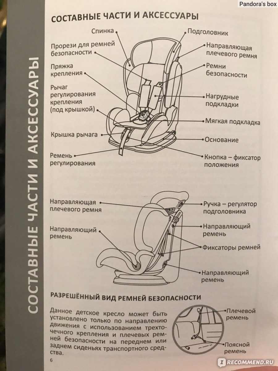 Правильная сборка детского автокресла