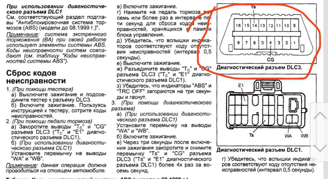 Как устранить ошибку p0087 и к чему она может привести