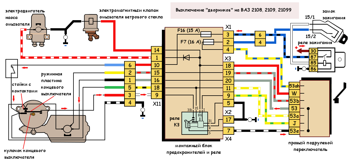Разборка электродвигателя очистителя ветрового стекла ваз 2108, 2109, 21099