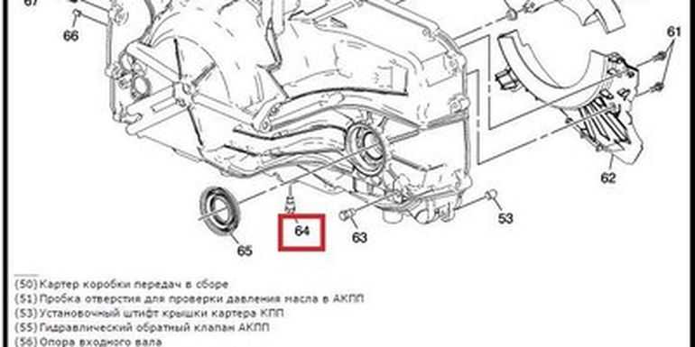 Замена масла в мкпп chevrolet cobalt -