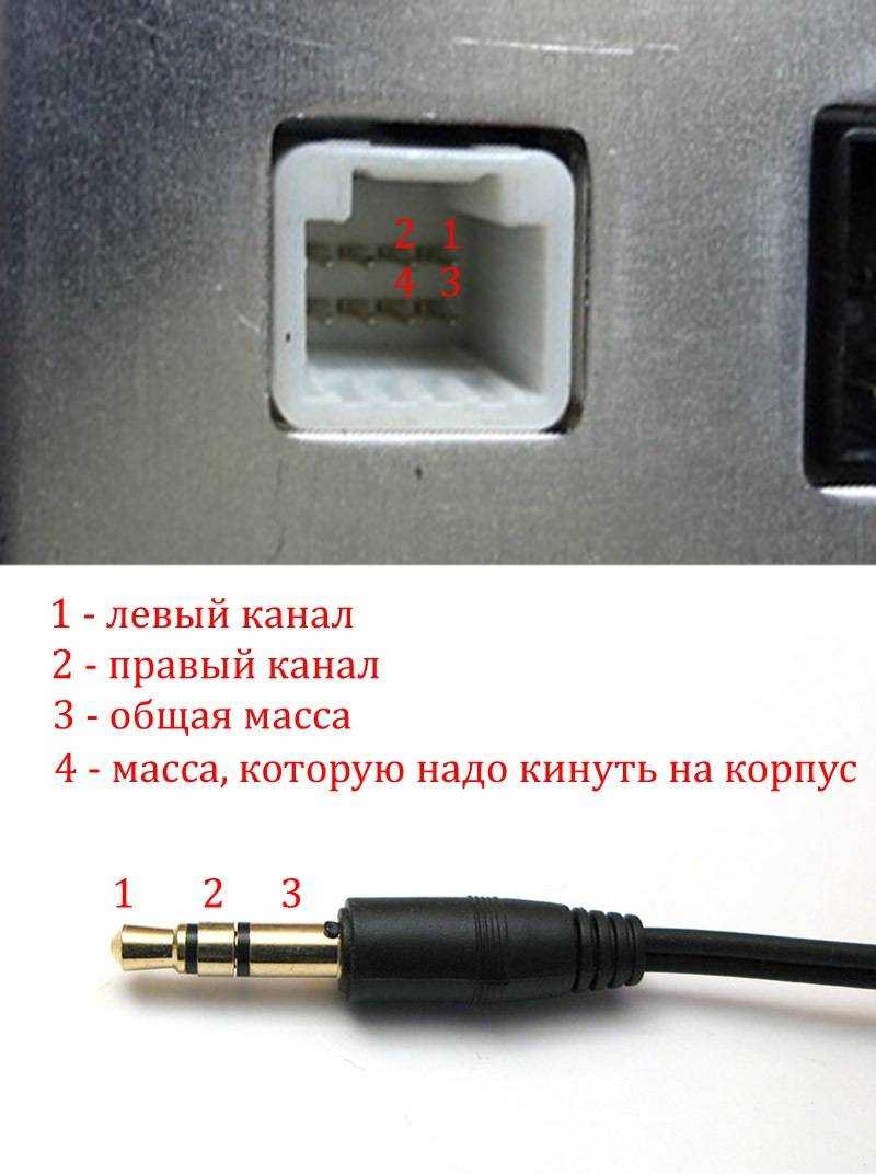 Aux в автомагнитоле и как его подключить